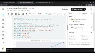 importing data and plotting scatter plot using python