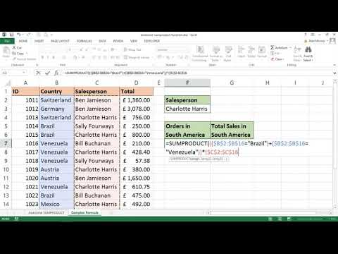 Excel SUMPRODUCT Function - A Guide to a Powerful Excel Function