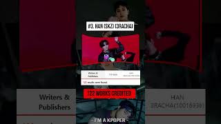 MOST KOMCA CREDITED 4TH GENERATION IDOLS [FEB. 2023] #shorts #straykids #3racha #ateez #komca