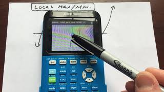 Finding Relative Maximum and Relative Minimum (Turning Points) Using Ti84