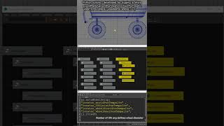 Python script I coded for rigging in Maya : function to set up wheels auto-rotated by the transform