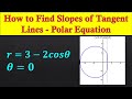 How to Find Slopes of Tangent Lines - Polar Equation