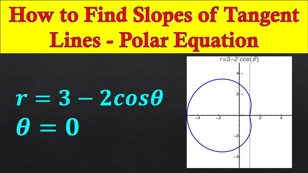 How To Find Slopes Of Tangent Lines - Polar Equation - YouTube