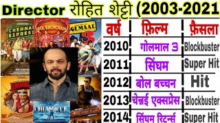 Director Rohit Shetty Superhit and Blockbuster films|Rohit shetty hitor flop movies list|filmography