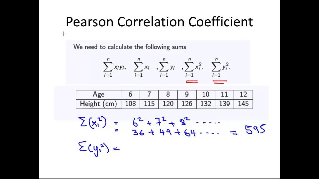 Pearson Correlation Coefficient (Statistics) - YouTube