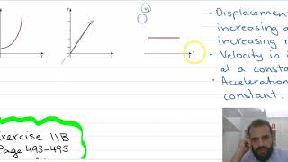 Interpreting Acceleration time graphs