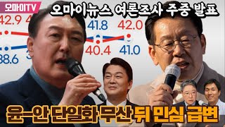 [오마이뉴스 여론조사 주중발표] 윤-안 단일화 무산, TV토론 후 민심 급변... 오전 10시20분 이택수 리얼미터 대표 출연