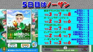 【みんｺﾞﾙ ｱﾌﾟﾘ】第３８回ＭＧＣ本戦実況20220920～★５ ５日目 ノーザン