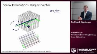 Screw Dislocations {Texas A&M: Intro to Materials}
