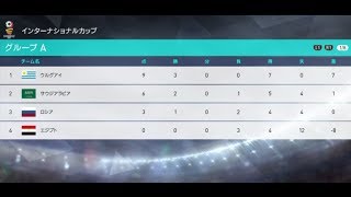 ロシアW杯の優勝国は？ウイイレ2018で予想してみた！World Cup Russia simulation