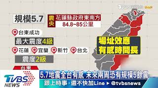 5.7地震全台有感　未來兩周恐有規模5餘震