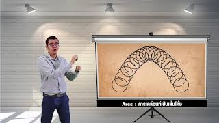 หลักการแอนิเมชัน EP2.3 Slow in and Slow out / Arcs / Timing | RUTS MOOC