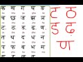 Learn hindi lesson 2 - Consonants- part 1 ( Hindi Alphabets )