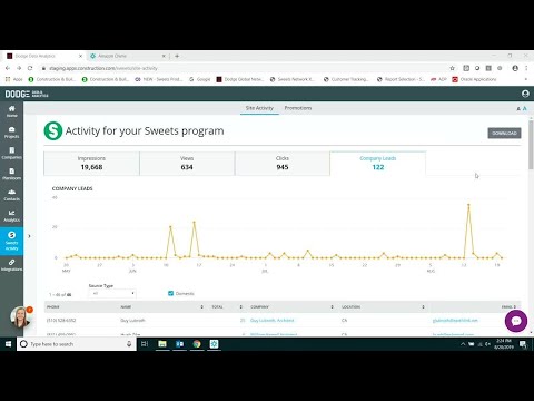 What is construction sweets?
