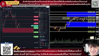 สรุปแผนเทรดทองครบจบใน 10 นาที l 24/01/2025