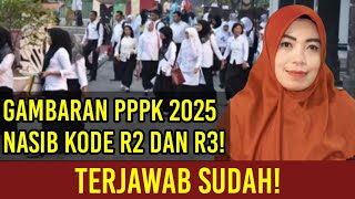 Gambaran PPPK 2025! Nasib Honorer Dengan Kode R2 dan R3 Terjawab Sudah