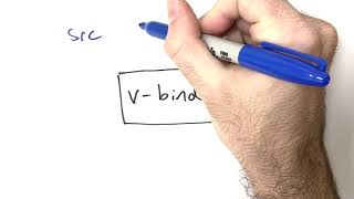IS216 @ SMU - Vue.js (Part 3)