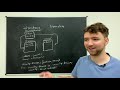 Inheritance, Polymorphism, Encapsulation - Data Structures and Algorithms