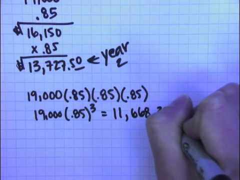 Chapter 7 Intro Car Depreciation Chapter 7 Intro Car Depreciation