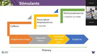 Focus on Meth: Latest Overdose Trends and Reasons for ED Visits