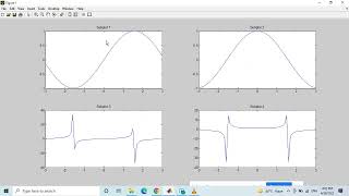 multiple Subplots in one Frame using MATLAB coding