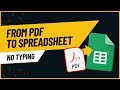 Extract Invoice Data to Google Sheets Automatically with AI Formula (=PDF)