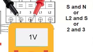 Error E1 EL01 in MR COOL Air Conditioning: FAULT CODE MEANING, CAUSES, AND PROBLEM SOLUTION