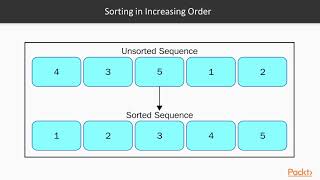 Advanced Functional Data Structures and Algorithms : Stable and Unstable Sorting | packtpub.com