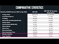 momentum investing what it is and how to use it