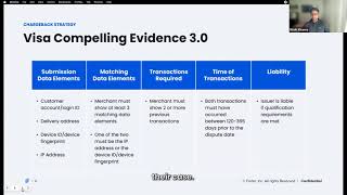 Visa Compelling Evidence 3.0 | Chargeback Strategy Webinar | Forter