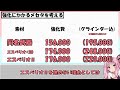 【pso2 ngs】装備を効率よく強化するには！？【voiceroid】