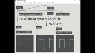 difference between train~ and rect~ maxmsp
