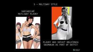 Trendy plavky 2015 / 10 top swimwear trends