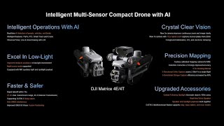 DJI Matrice 4 Enterprise – First Look \u0026 Essential Product Info!