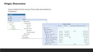 Workflow Activities