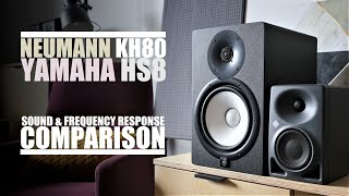 Neumann KH80 DSP vs Yamaha HS8  ||  Sound \u0026 Frequency Response Comparison