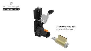 LokkLatch® DELUXE Series 3 Privacy \u0026 Security Gate Latch