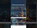 Simple Parallax Scrolling Website Design Using HTML CSS | Parallax Scrolling Effects With CSS