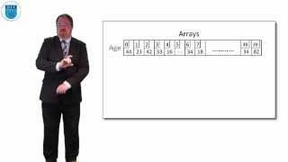 Pseudocode: DataStructures - Arrays