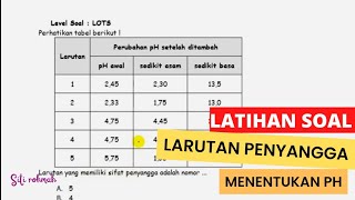 Larutan Penyangga ( Latihan Soal) - Kimia