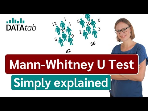 What is Mann Whitney U test used for?