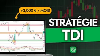 TDI + Zones : Ma stratégie à COPIER-COLLER