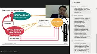 Вебинар Casebook «Риски контролирующих должника лиц в процедуре банкротства»