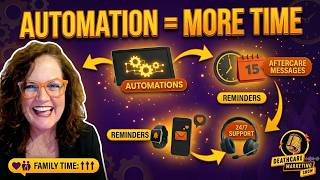 How can automation make your funeral home more personal?