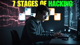 What is Cyber kill chain | 7 stages of hacking | Cyber kill chain framework explain