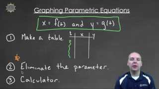Graphing Parametric