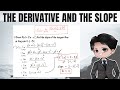 Derivative and Slope | Finding the slope of the tangent line at the given point |  @Prof D