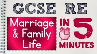 GCSE RS Unit 3.3 - Marriage \u0026 Family Life in 5 Minutes | by MrMcMillanREvis