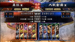 【三国志大戦】5枚神速vs張飛バラ