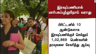 இரவு நேர வேலைக்கு செல்லும் பெண்களுக்கு மார்பக புற்றுநோய் வராது: ஆய்வில் தகவல் | Night Shift | Ladies